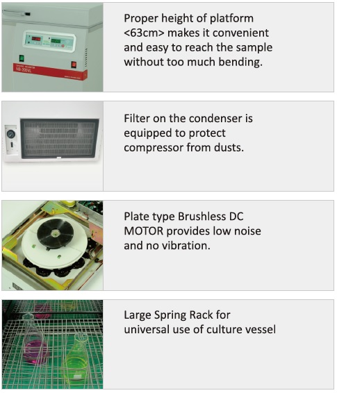 205V Product Description