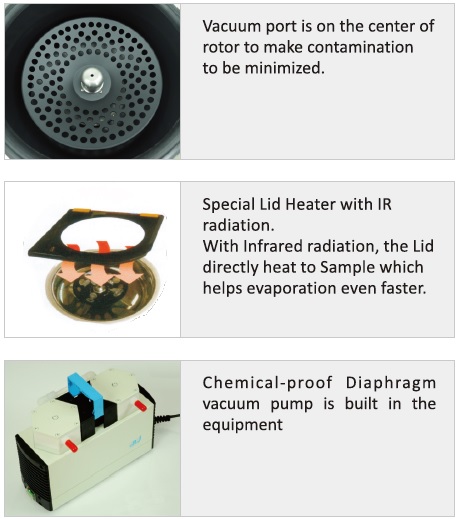 205CIR_Product Description 205CIR_Product Description