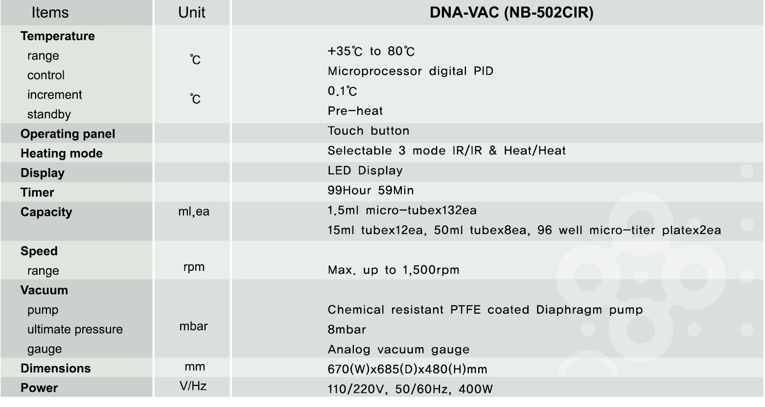 502CIR_Specifications 502CIR_Specifications