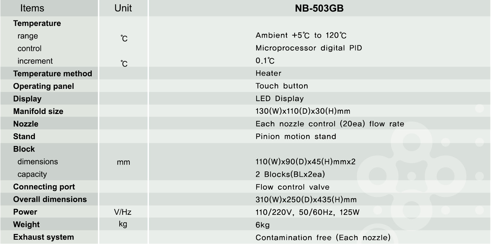 503GB Specs 503GB Specs
