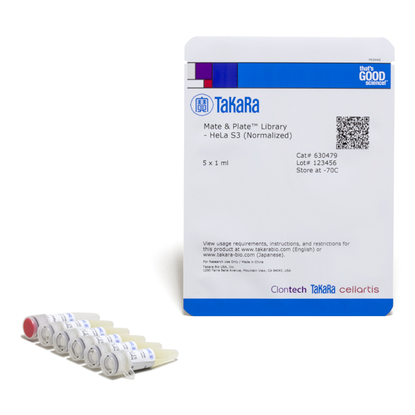 Mate & Plate Library - HeLa S3 (Normalized)