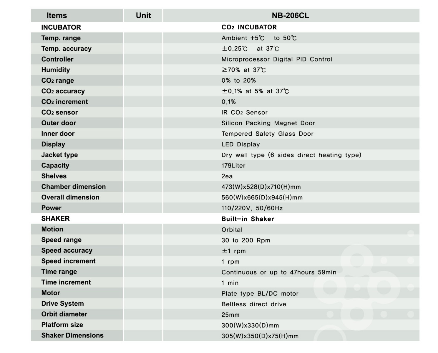 NB-206CL Specifications