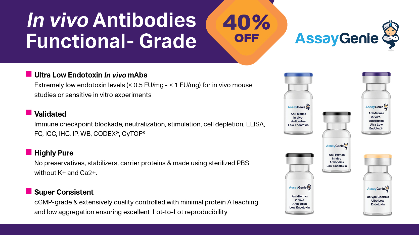 Get 40% OFF the Assay Genie In vivo Antibodies Functional Grade Kits
