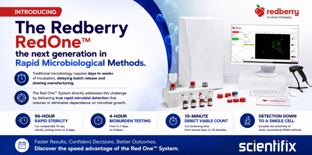 Introducing the Redberry RedOne™ - the next generation in Rapid Microbiological Methods.